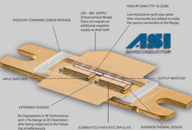 ASI半導體公司(ASI)